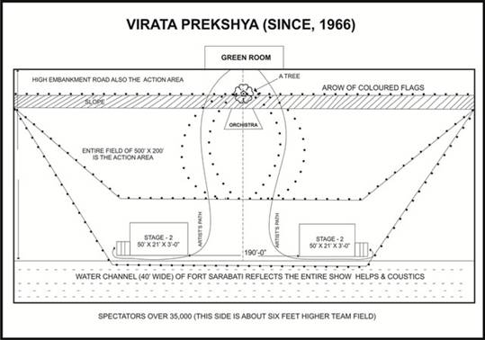 Virata Prekshya.jpg